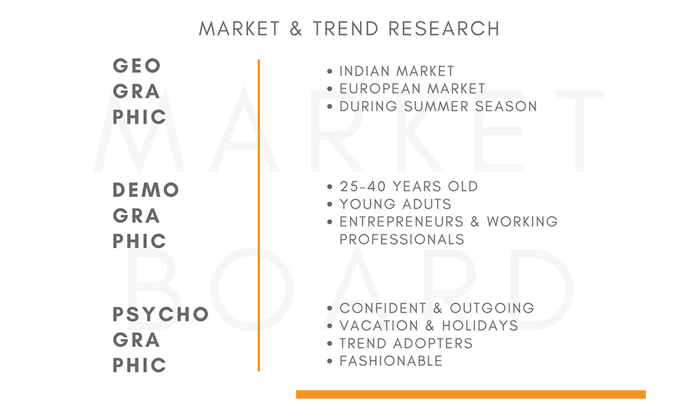 market and trend market and trend